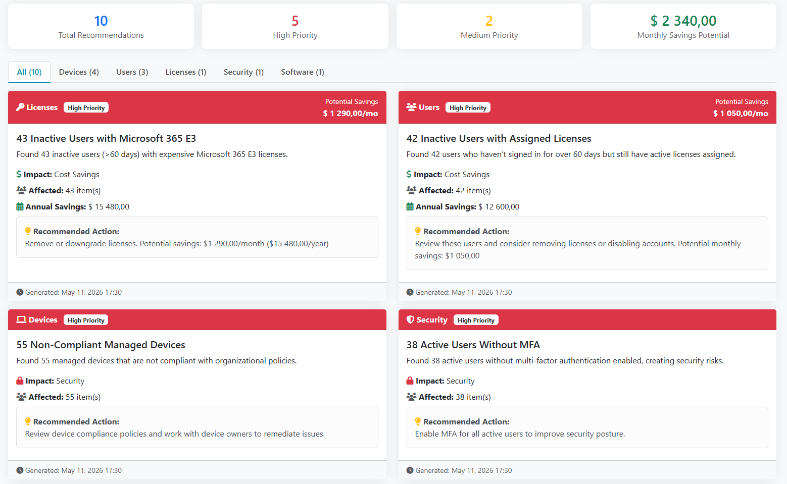 Spectrum recommendations dashboard with cost and security findings
